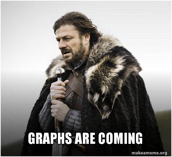 graphs-are-coming