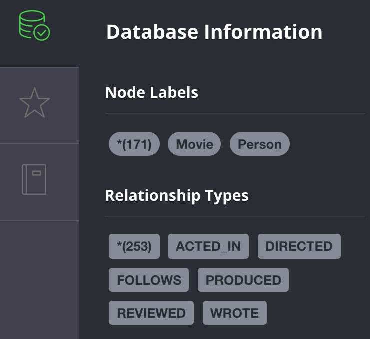 InitialDatabase