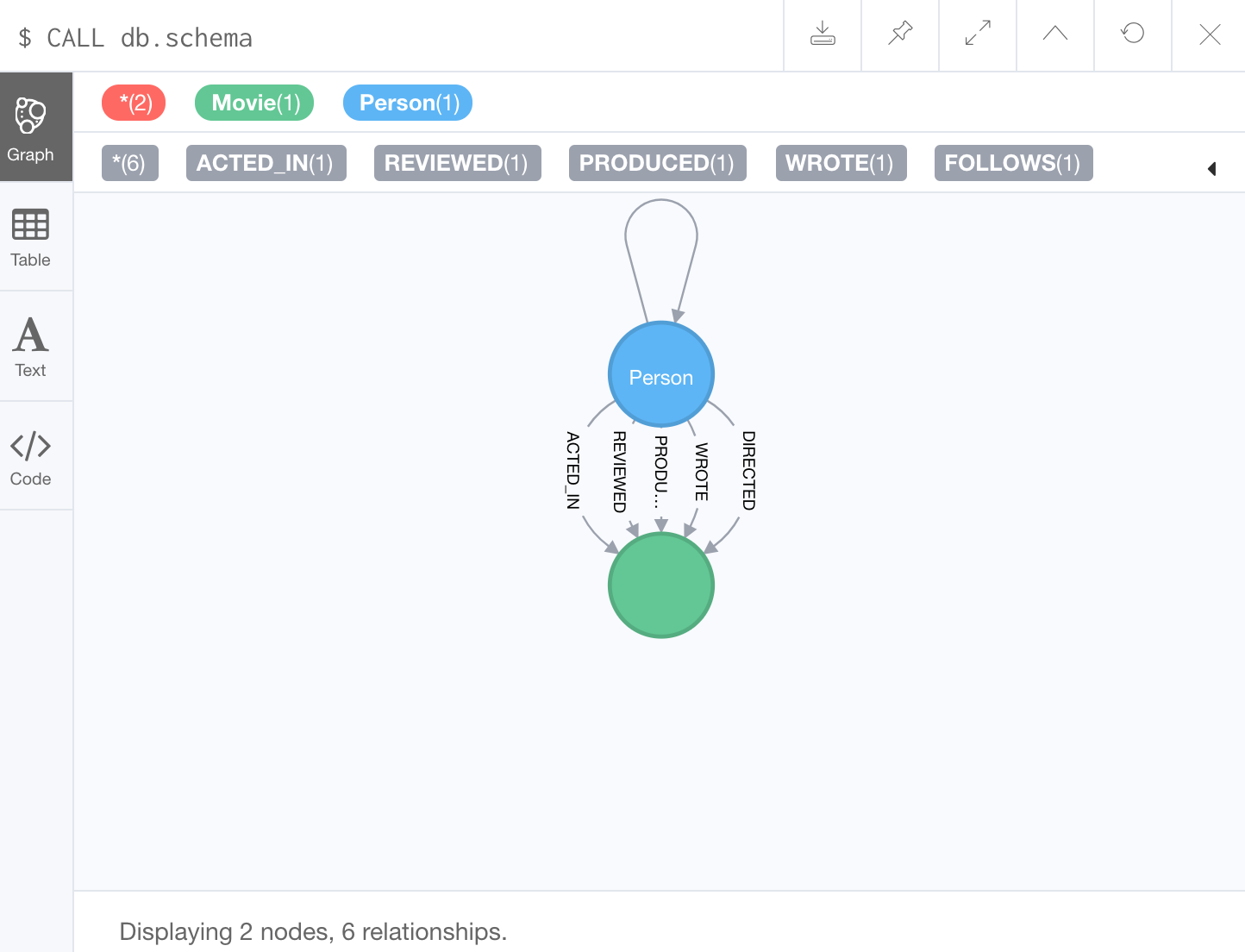 call_db.schema