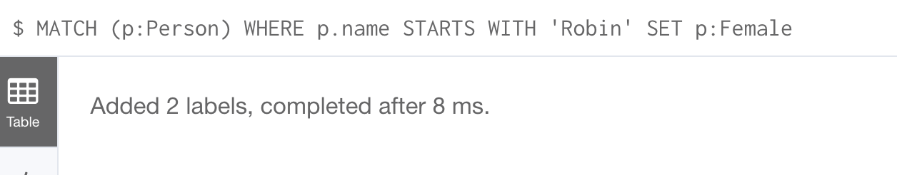 AddFemaleLabel