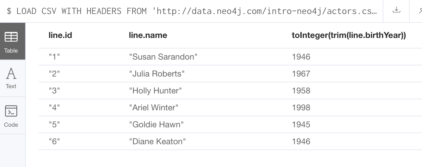 LoadAndFormatActorData