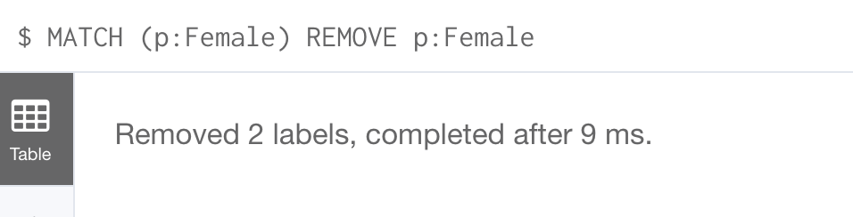 RemoveFemales