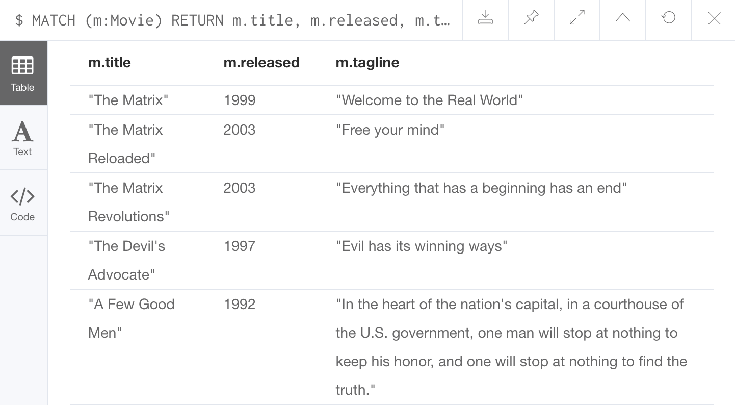 RetrieveTitleReleasedTagline