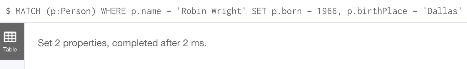 SetRobinWrightProperties