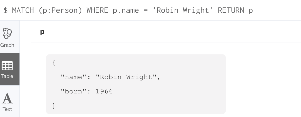 UpdatedRobinWright